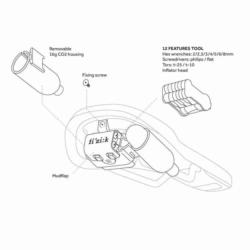 Fizik Gravita Alpaca X5 MTB-Sattel Mit Minitool Und Halterung – Bild 7